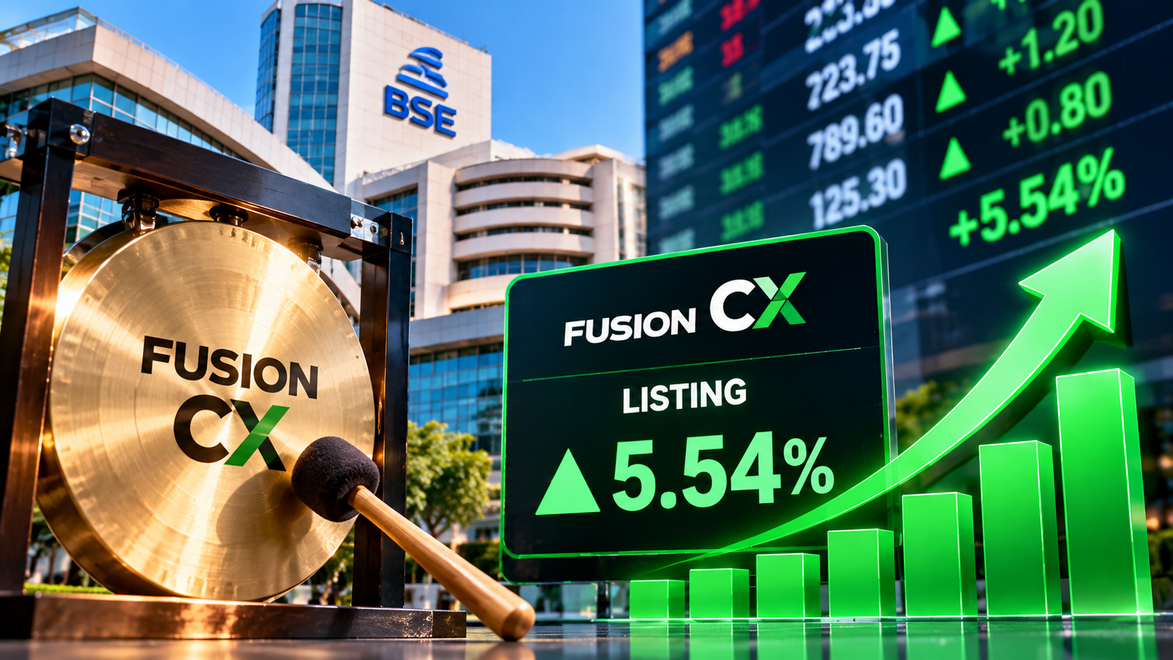 Fusion CX பங்குகள் 5.54 சதவீத உயர்வுடன் அறிமுகம்